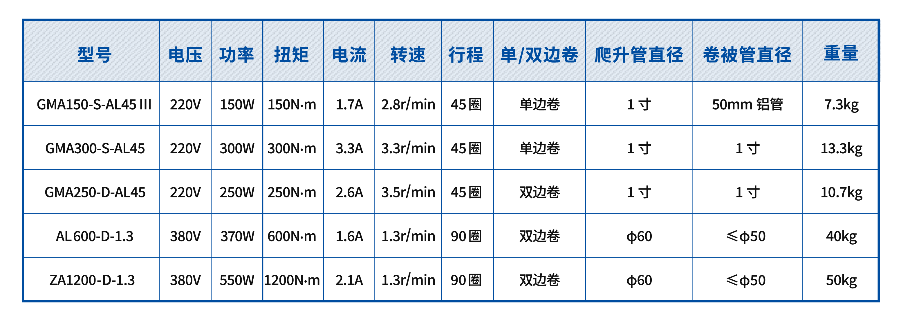 画板 1 副本 2@2x.png