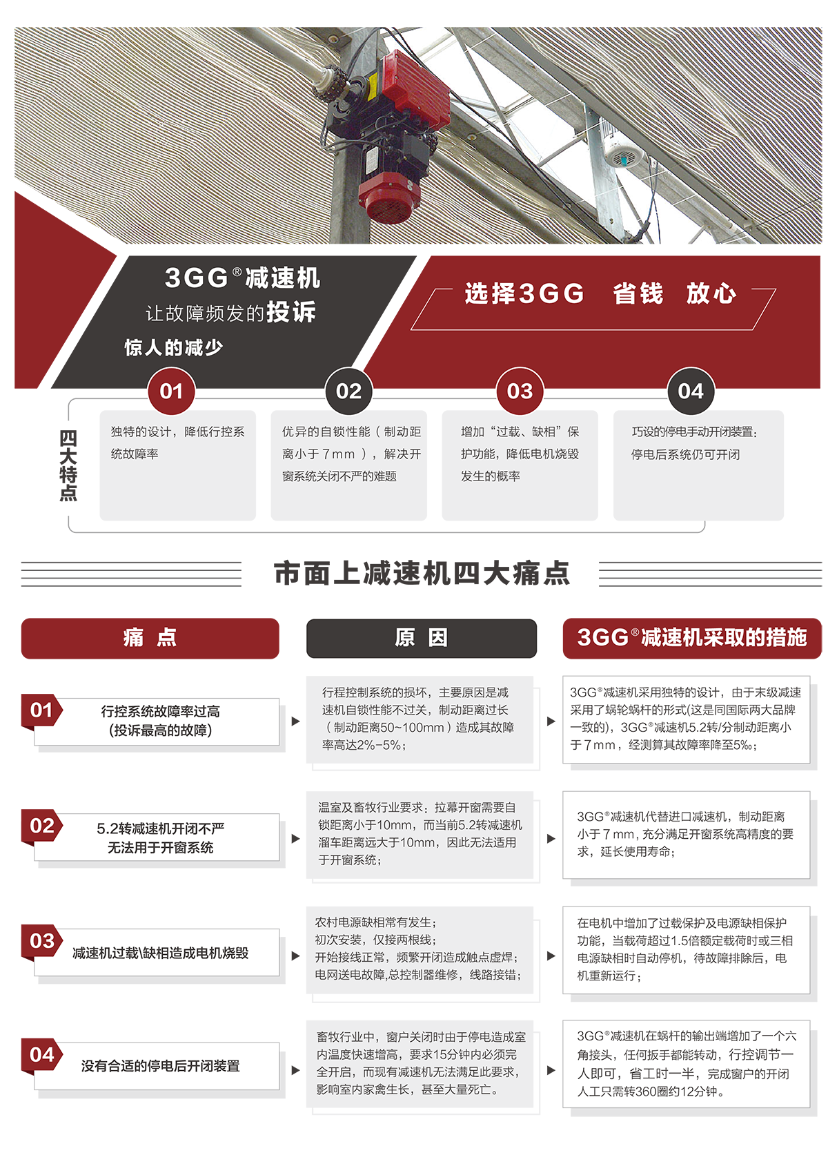 画板 1 副本 4@2x.png